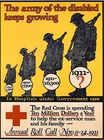 Red Cross is Spending