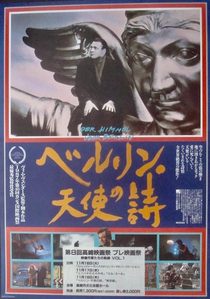 Wings Of Desire