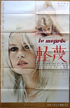 Contempt