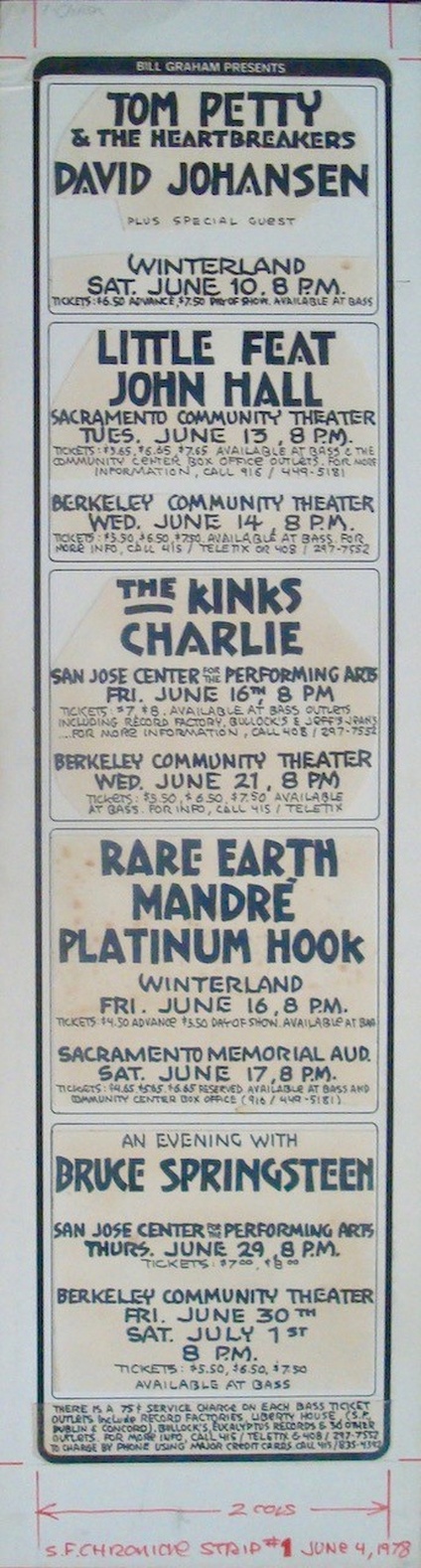 Bruce Springsteen: San Jose 1978 (Original Art)