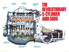The Revolutionary 5 Cylinder Audi 5000