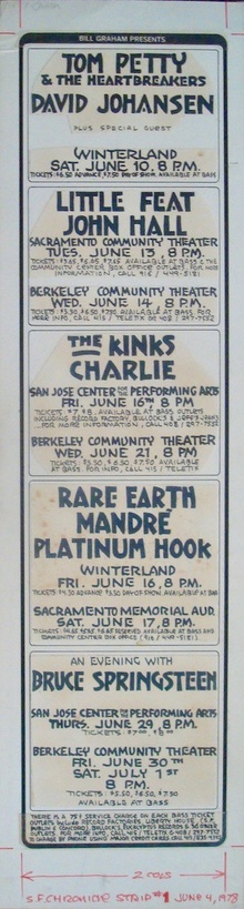 Bruce Springsteen: San Jose 1978 (Original Art)