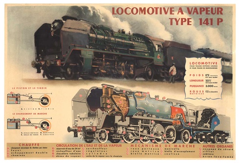 LOCOMOTIVE A VAPEUR - SNCF Railroad