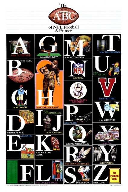 The ABC of NFL Football A Primer 1971 Linen-backed