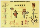 Bosche Battery Ignition System