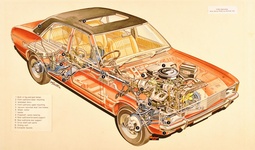 Ford Granada Illustration