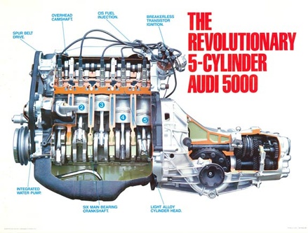 The Revolutionary 5 Cylinder Audi 5000 | Advertising Posters | Limited Runs