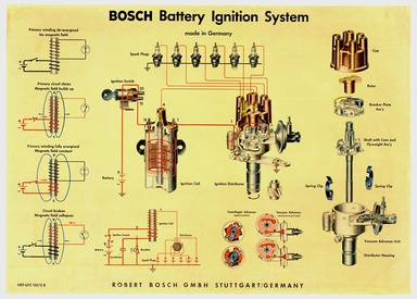 Bosche Battery Ignition System
