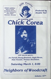 Chick Corea: Portland 1980