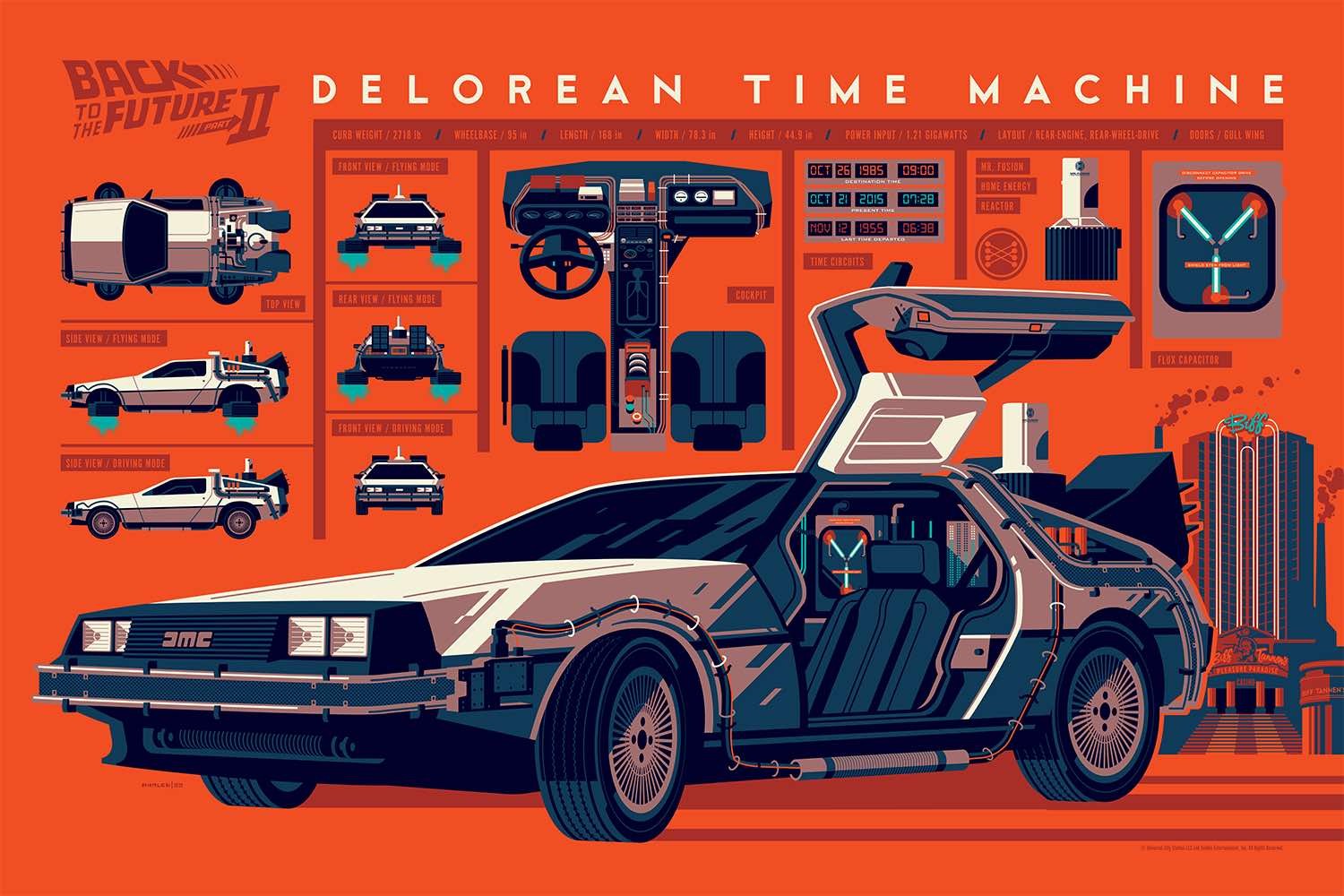 Back To The Future