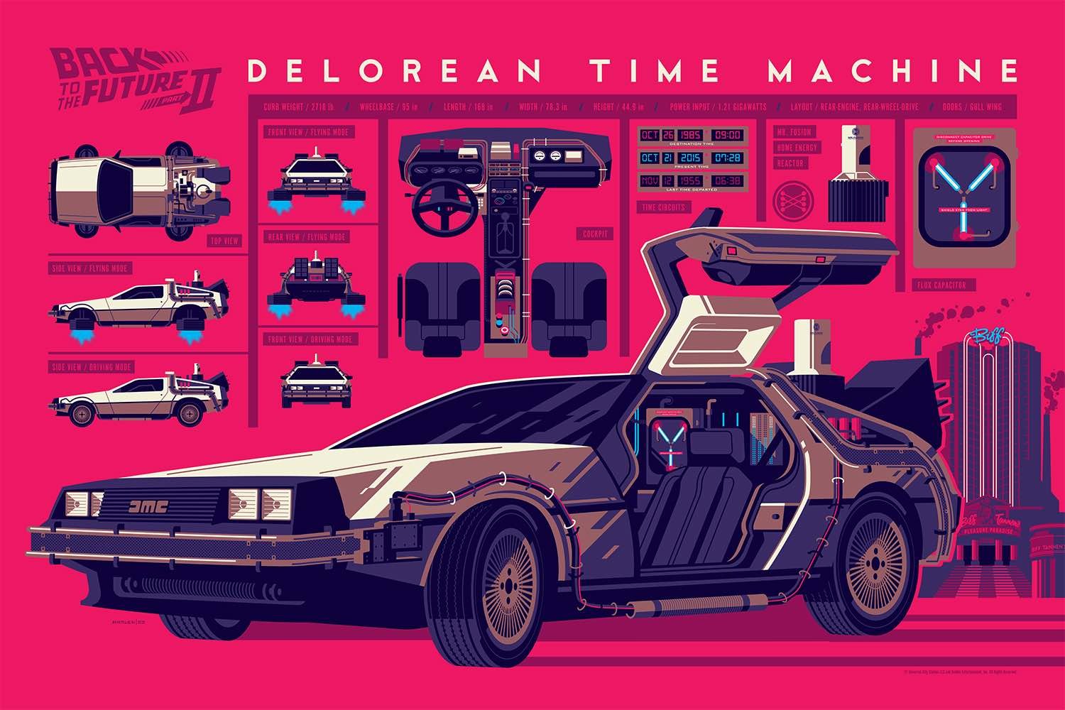 Back To The Future