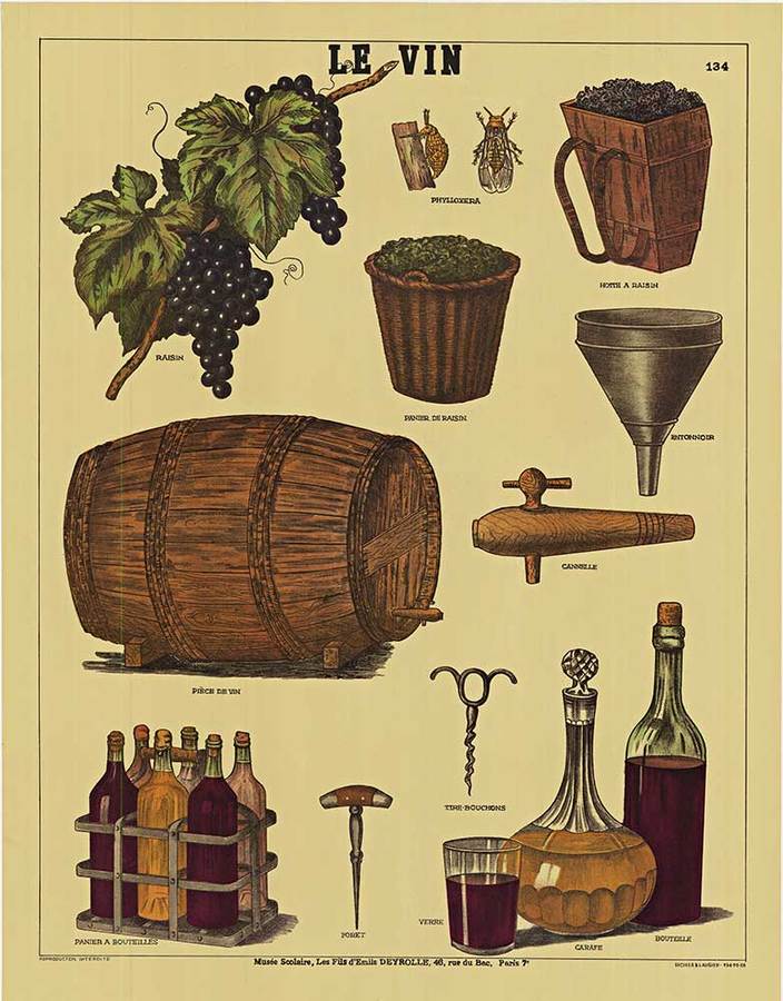 LE VIN - French wine poster