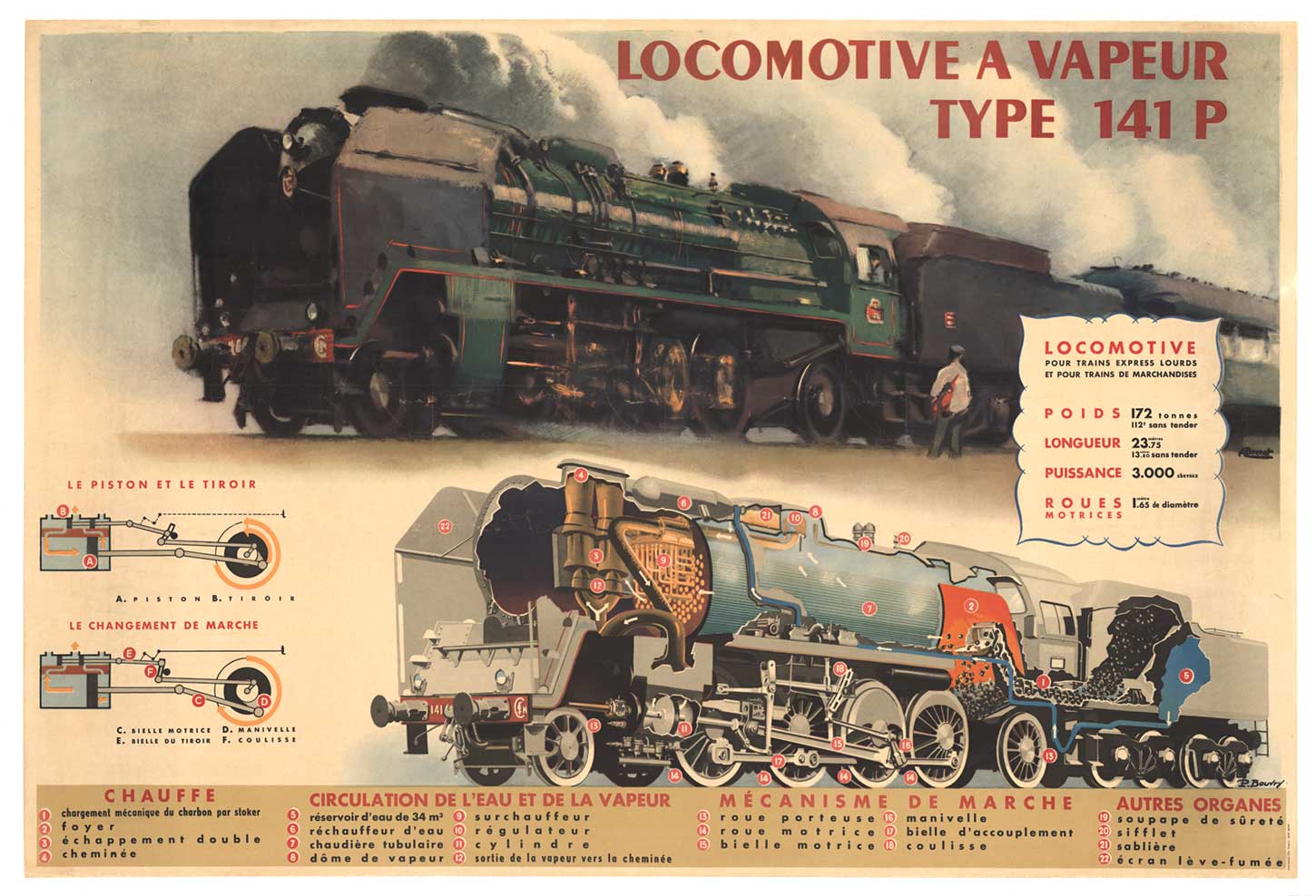 LOCOMOTIVE A VAPEUR - SNCF Railroad
